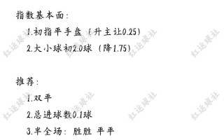 足球哪款更好打一点的球队，足球哪款更好打一点的球队啊